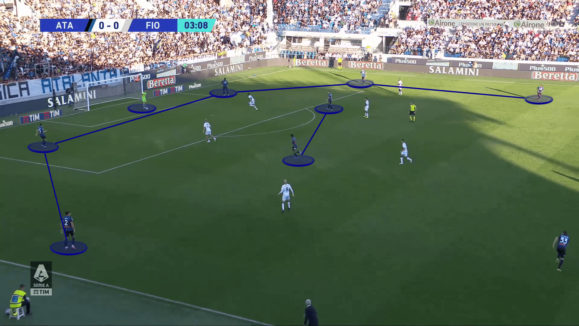 Atalanta Bergamo's struggles in 2022/23 - scout report tactical analysis tactics