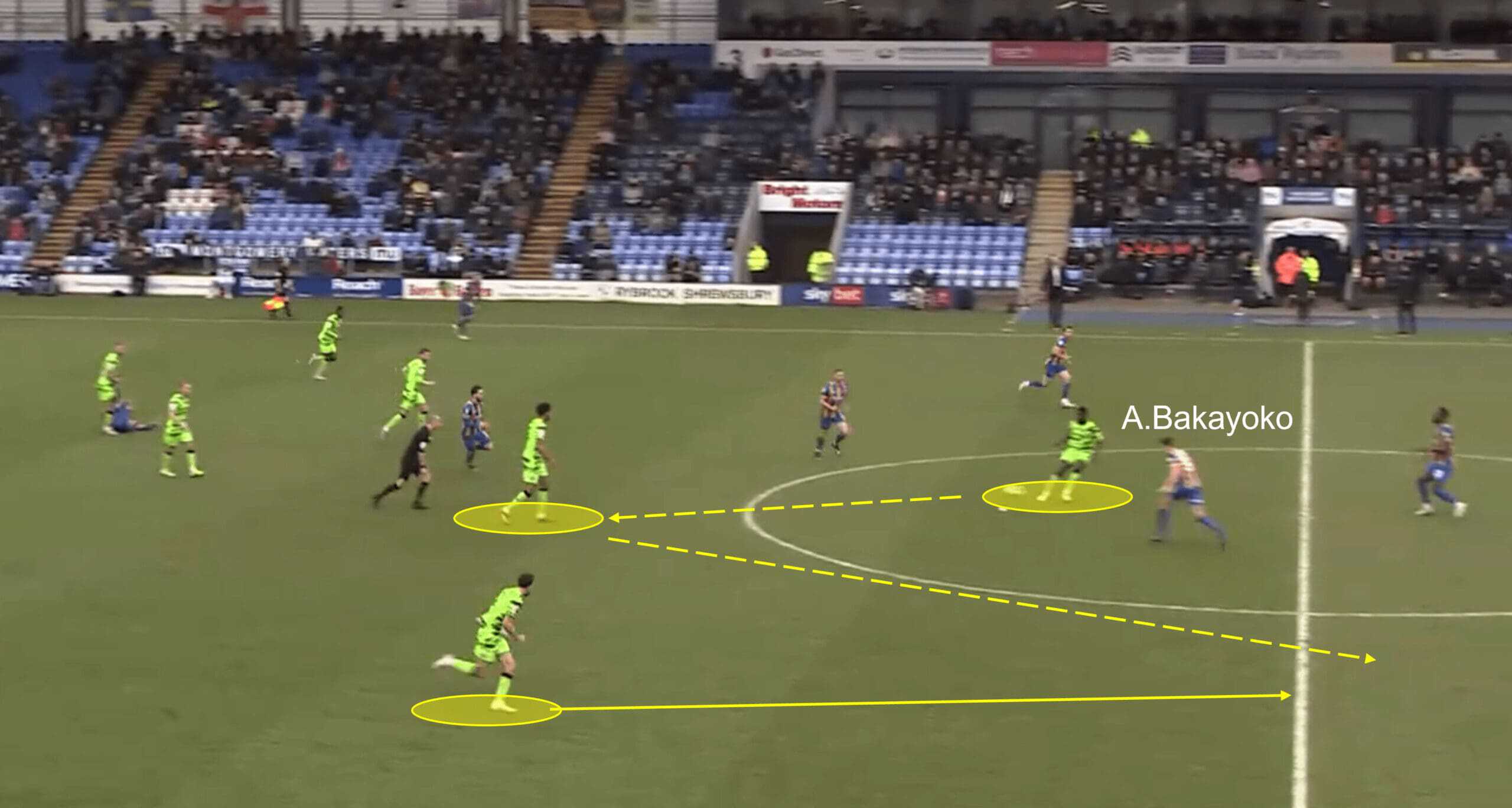 EFL League One 2022/23: Shrewsbury Town vs Forest Green Rovers – tactical analysis tactics