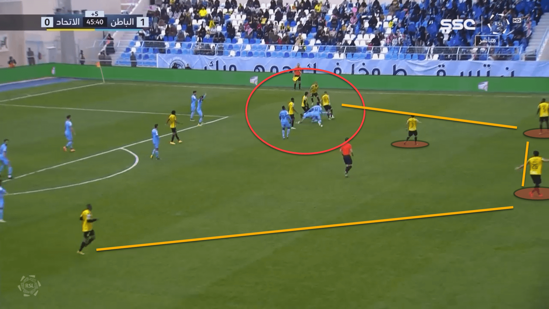 Al-Ittihad 2022/23: Their tactics under Nuno Espírito Santo – scout report tactical analysis tactics