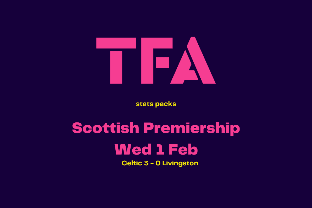 Scottish Premiership 2022/23: Celtic vs Livingston - data viz, stats and insights