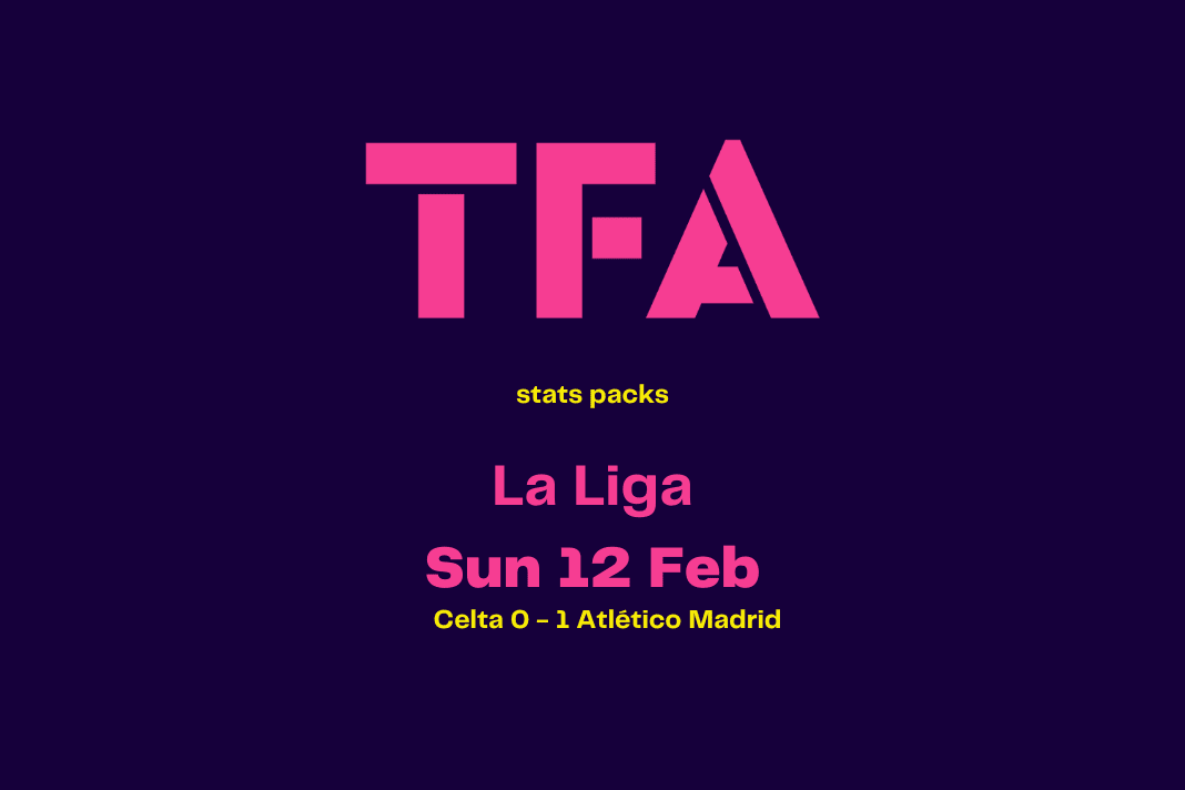 La Liga 2022/23: Celta vs Atlético Madrid - data viz, stats and insights