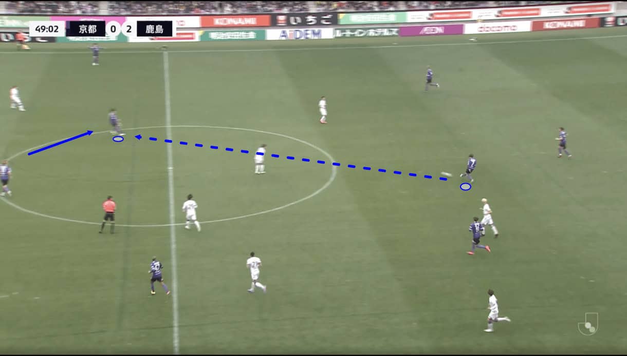 J1League-2023-five-u23-players-scout-report-tactical-analysis-tactics