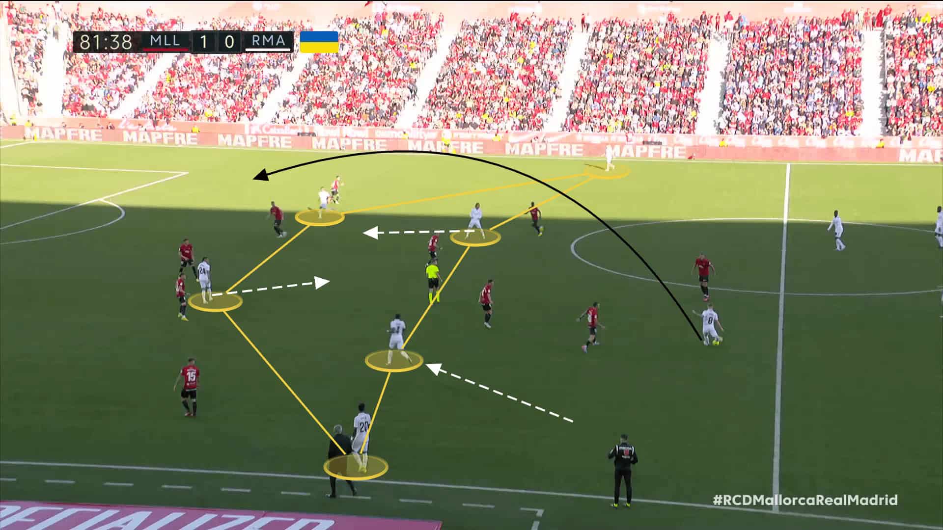 Mallorca vs Real Madrid 2022/23 - tactical analysis