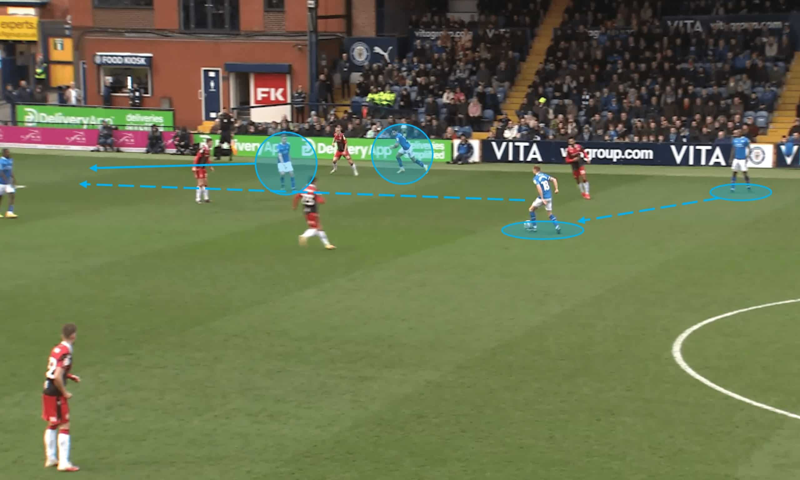 EFL League Two 2022/23: Stockport County vs Stevenage – tactical analysis tactics