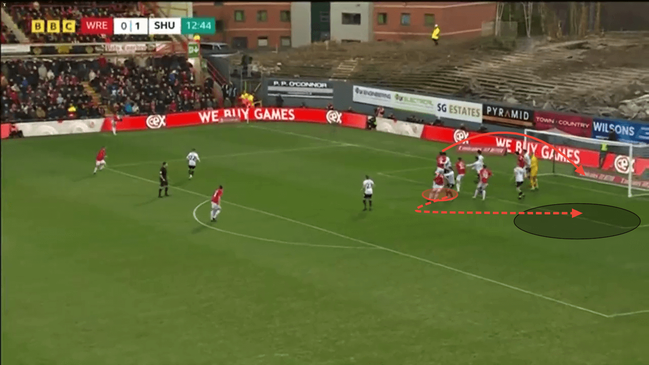 Wrexham's unique use of throw-ins - set-piece analysis