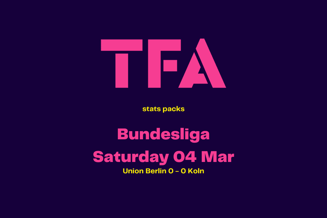 Bundesliga 2022/23: Union Berlin vs Koln - data viz, stats and insights