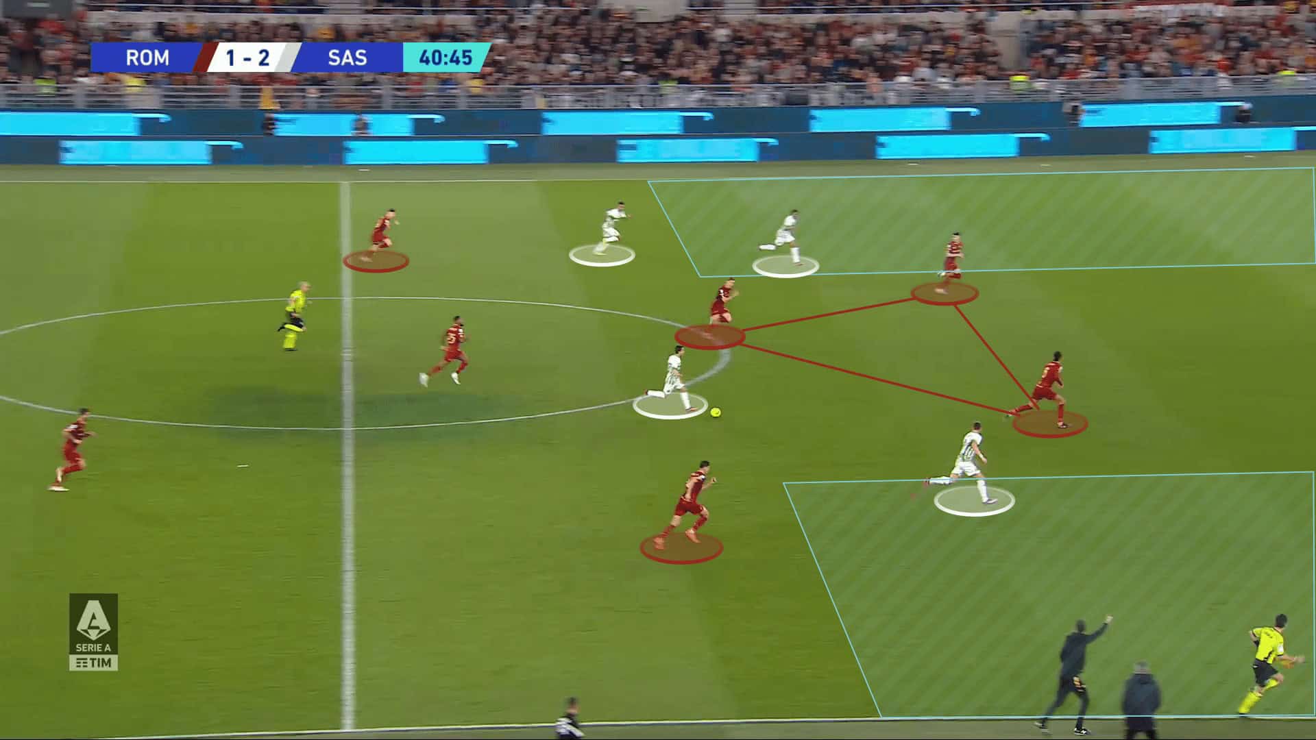 Serie A 2022/23: Lazio vs AS Roma - tactical analysis preview tactics