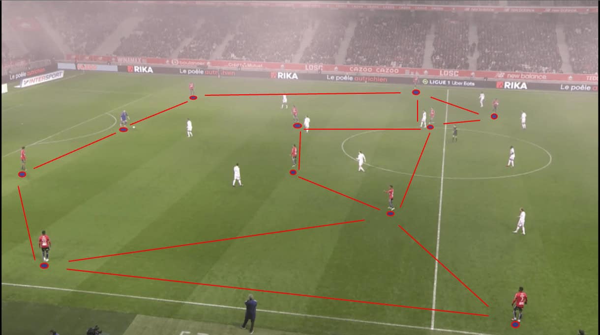 paulo-fonseca-lille-202223-tactical-analysis-tactics