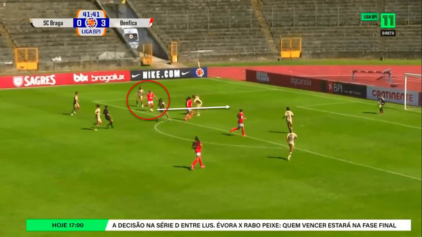 Cloé Lacasse at Benfica Women 2022/23 - scout report tactical analysis tactics