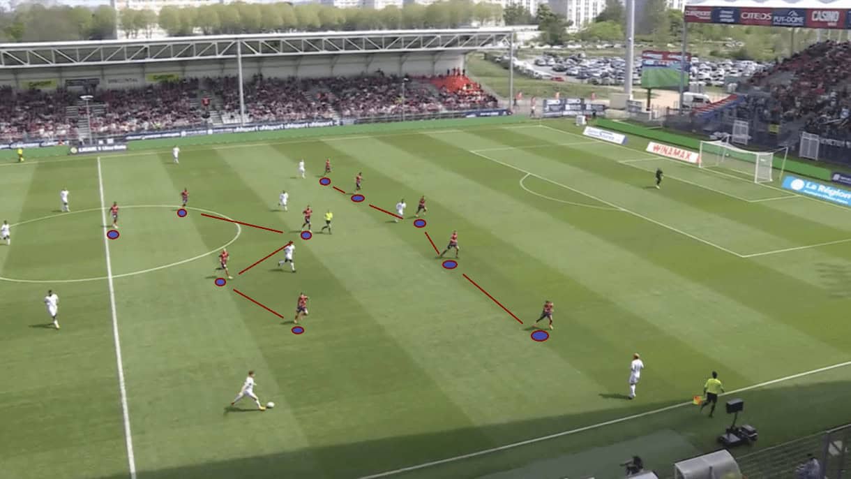 clermont-foot-202223-success-evolution-scout-report-tactical-analysis-tactics