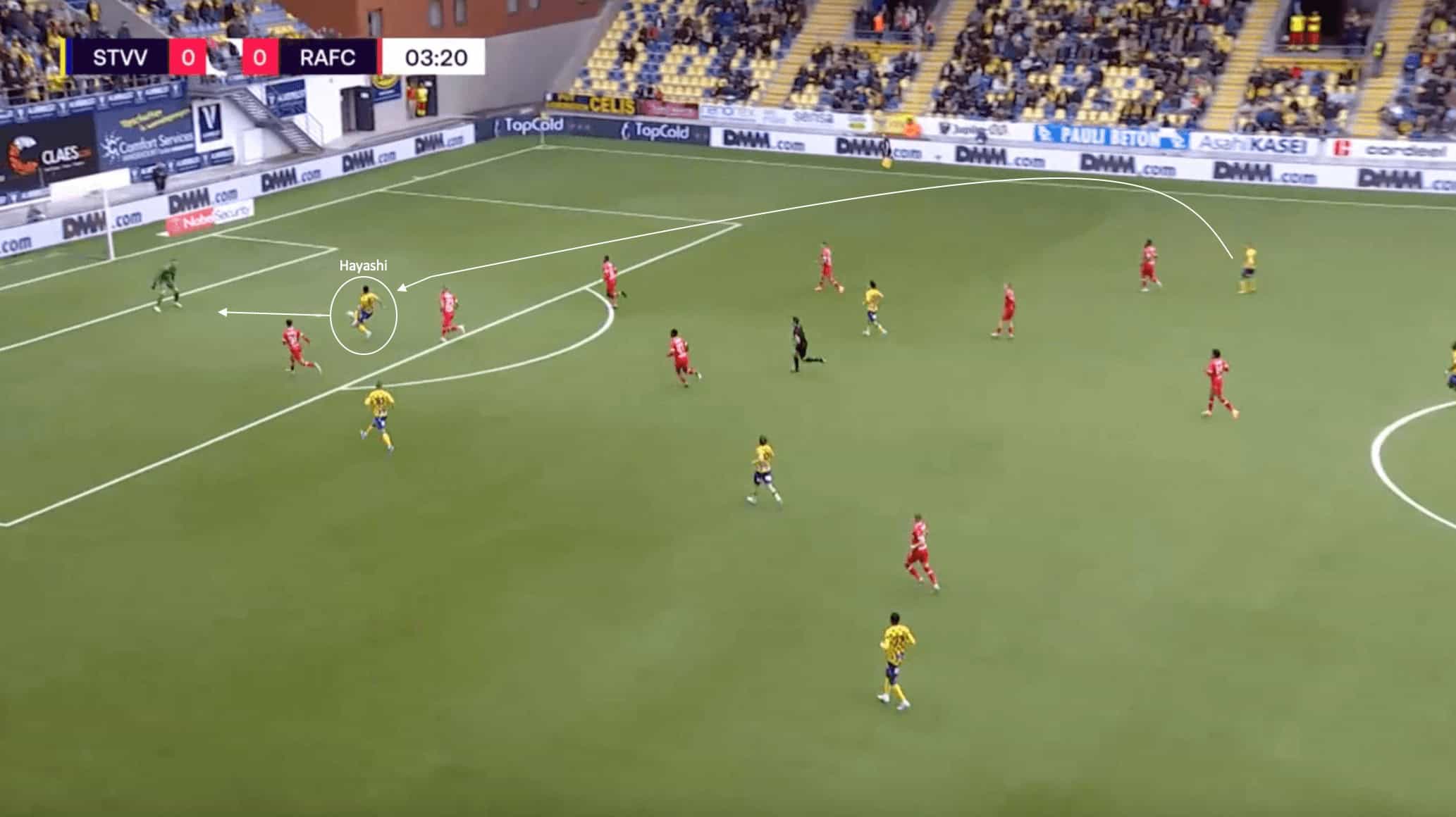 What went wrong for Bernd Hollerbach from an attacking perspective this season at Sint-Truiden? - tactical analysis scout rep