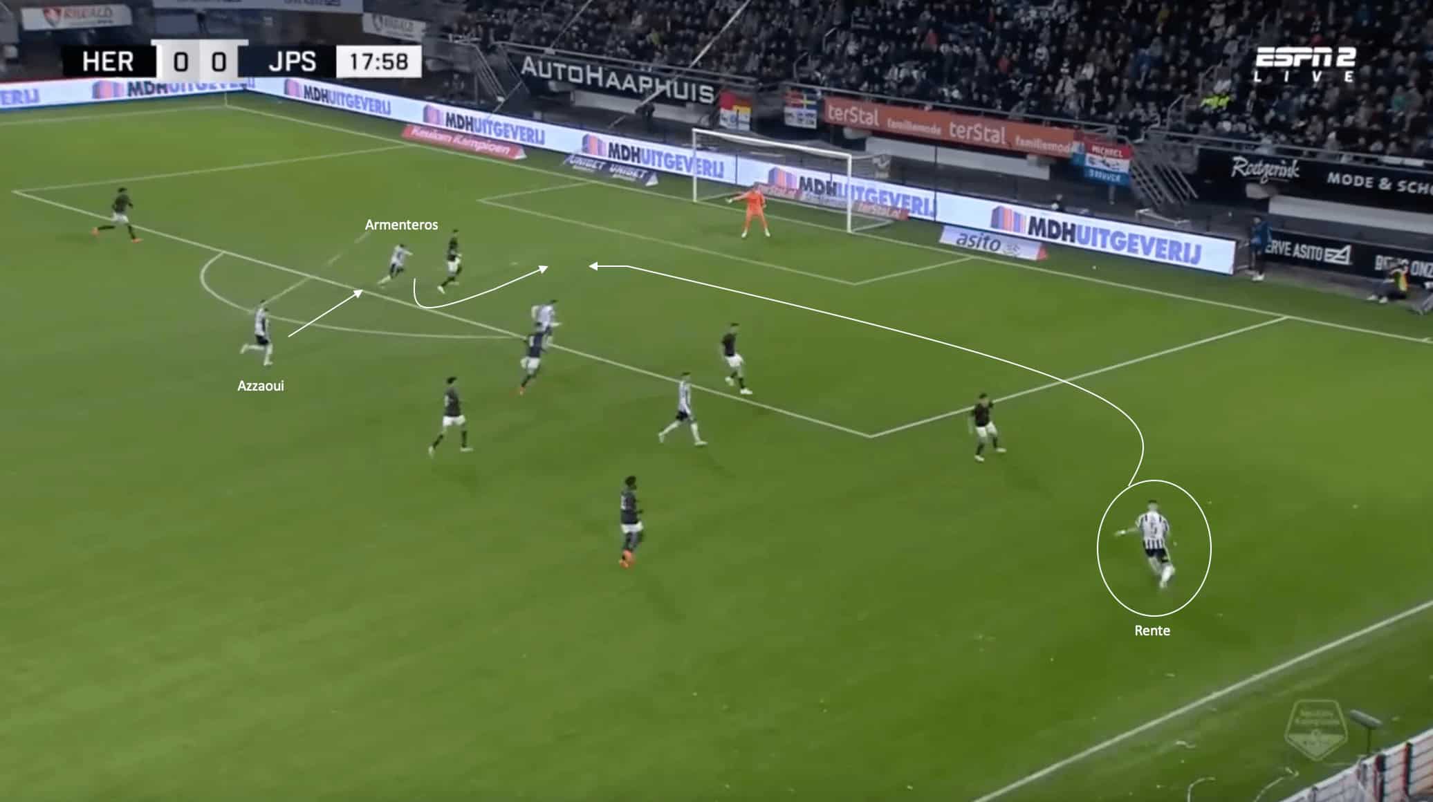 John Lammers at Heracles Almelo 2022/23: Bringing the club back to the Eredivisie at the first time of asking - tactical anal