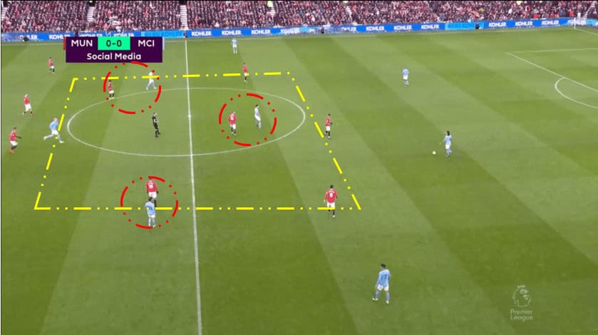 FA Cup Final 2022/23: The derby of Manchester – tactical preview