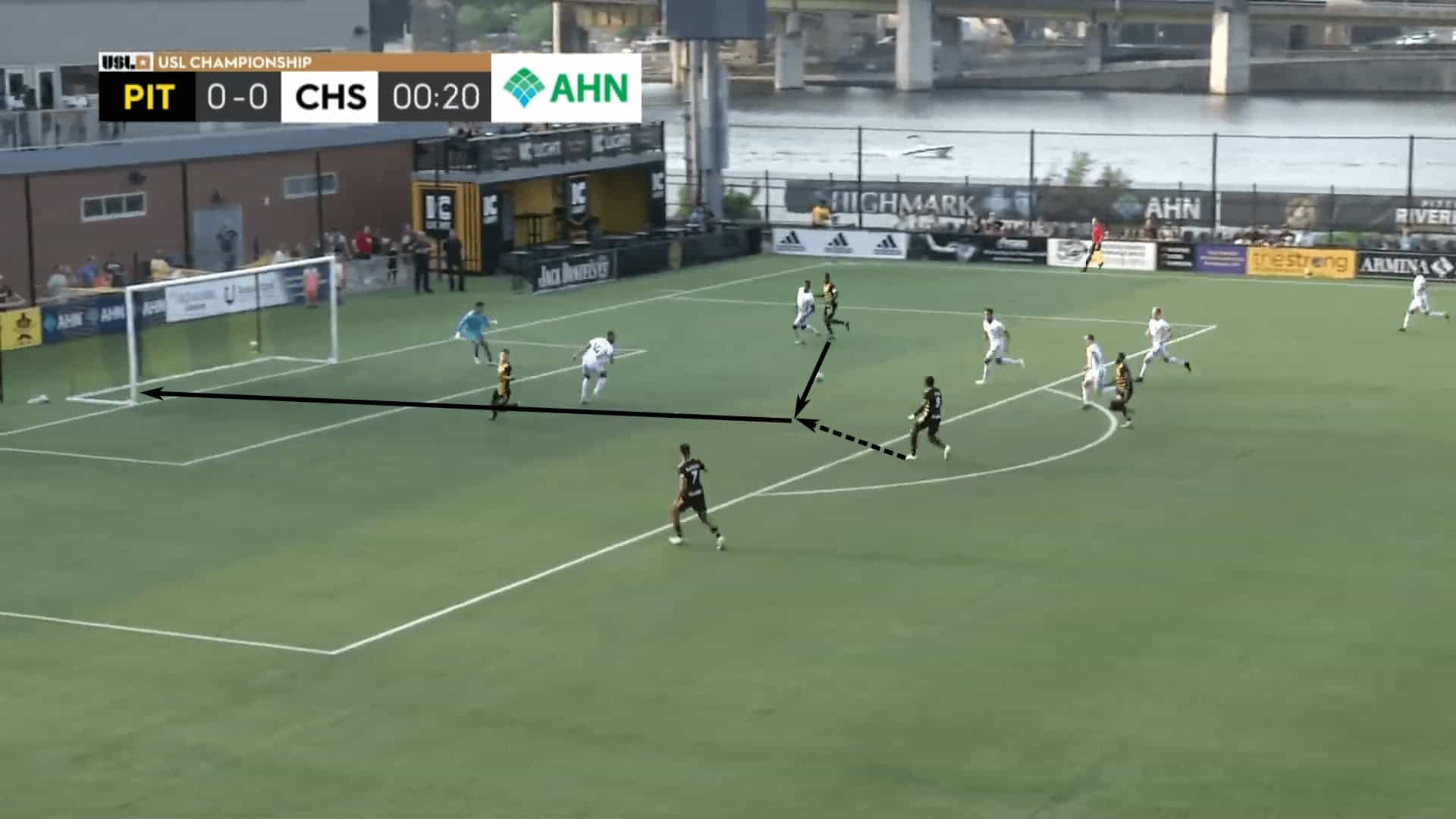 Charleston Battery 2023 – tactical analysis tactics