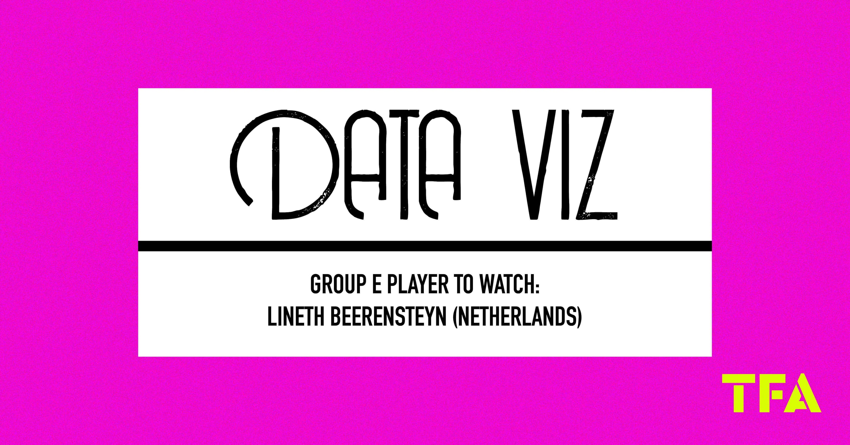 FIFA Women’s World Cup 2023 Group E Player to Watch: Lineth Beerensteyn (Netherlands) feature image