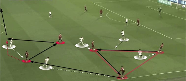 Tactical Analysis: A tactical analysis of Vissel Kobe’s rise to the top of the J-League – tactical analysis tactics