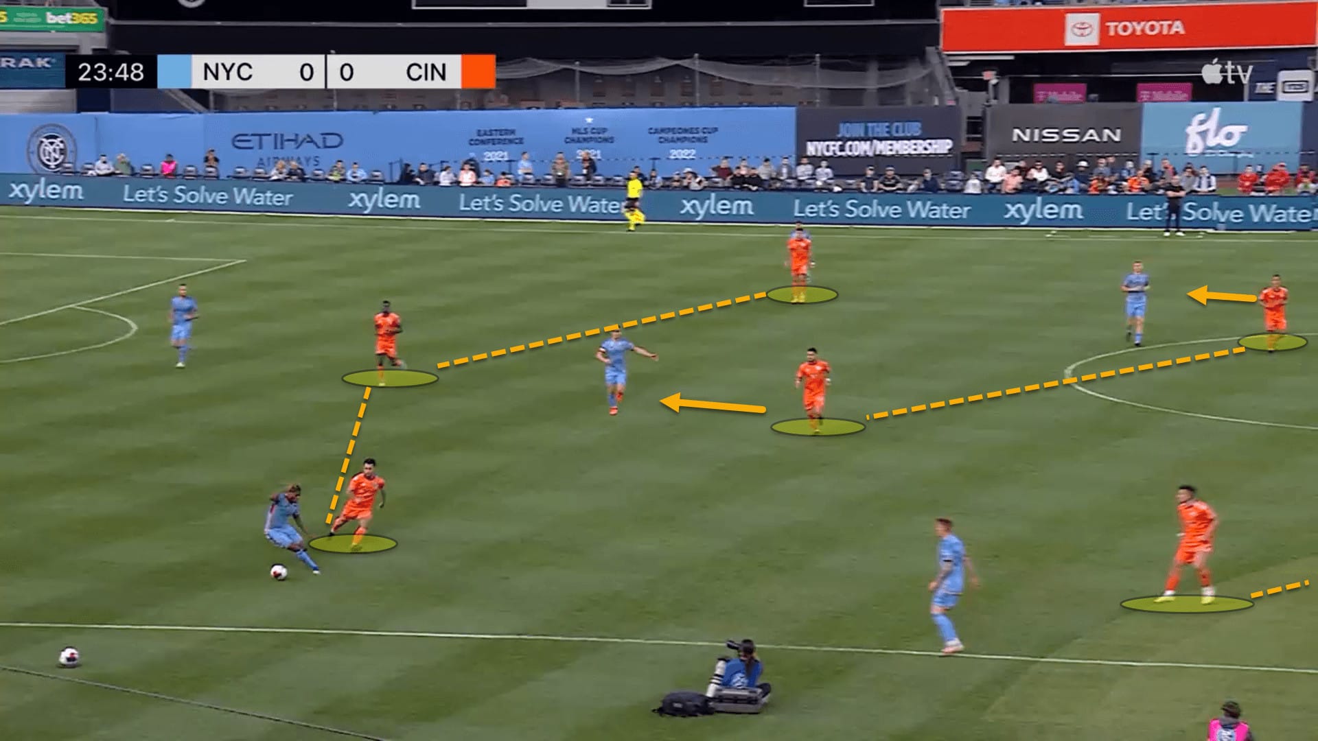 FC Cincinnati 2023: Their tactics under Pat Noonan – scout report tactical analysis tactics