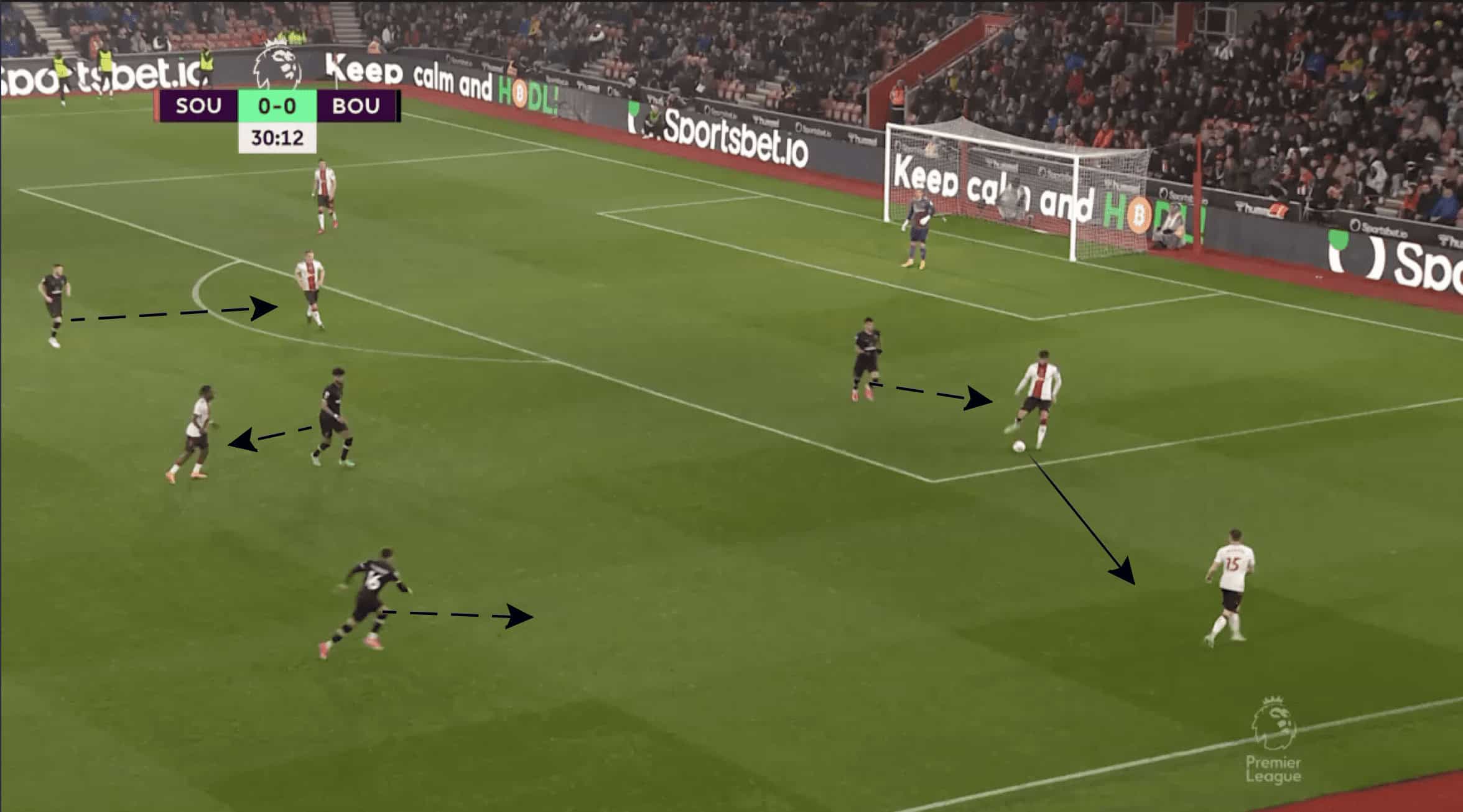 How Russell Martin can improve Southampton - tactical analysis tactics