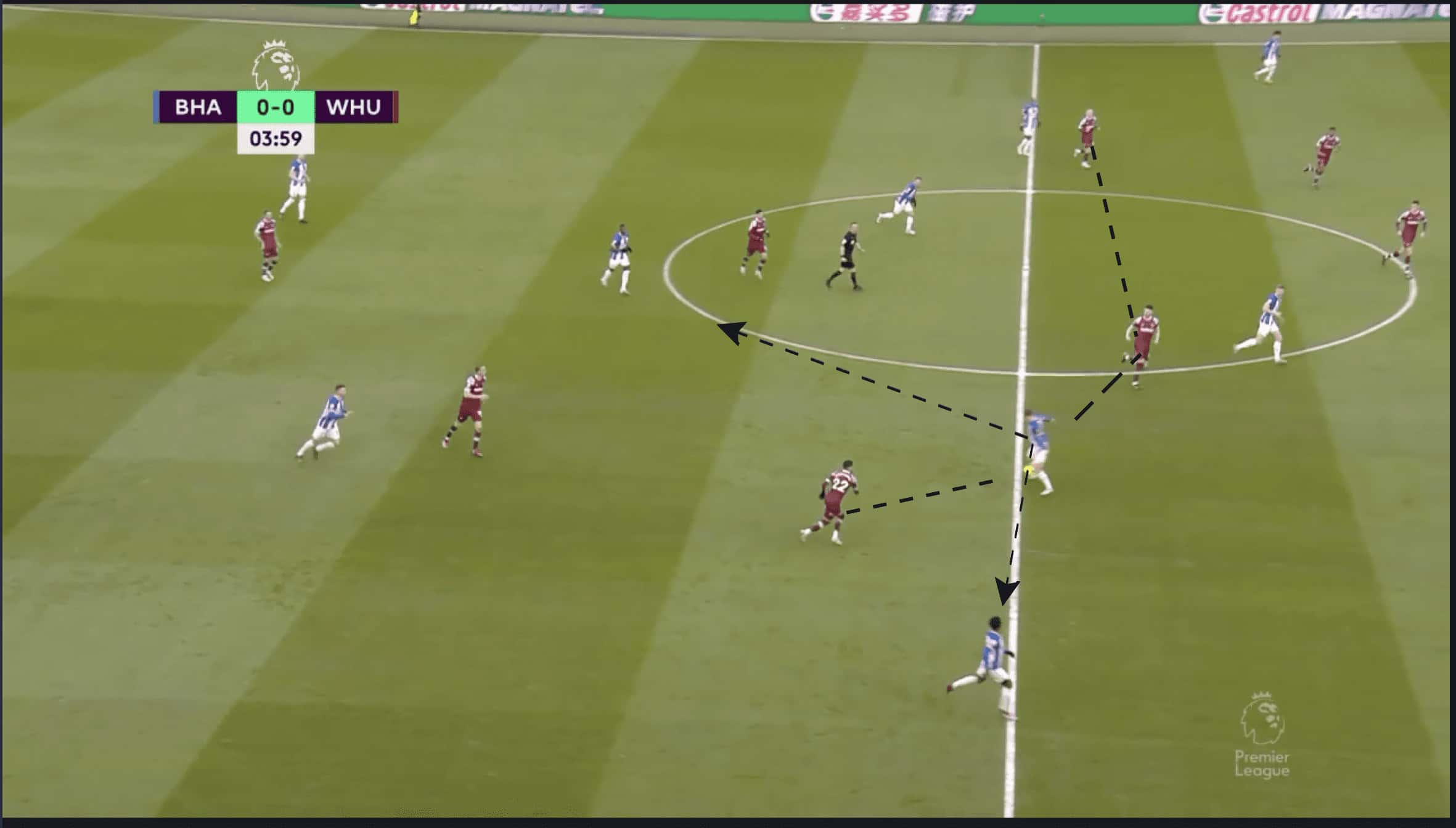 Tactical Theory: How to train vertical build-up passing in football tactical analysis tactics