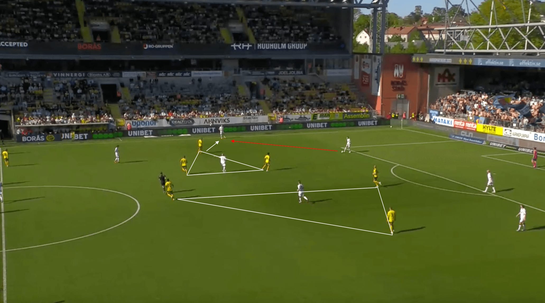 Jimmy Thelin at Elfsborg - The tactics behind their great start to the season - tactical analysis tactics