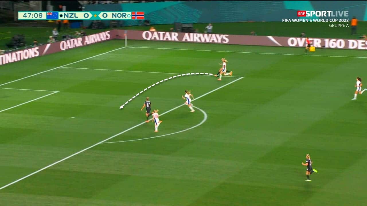 FIFA Women's World Cup 2023 : New Zealand vs Norway - tactical analysis tactics