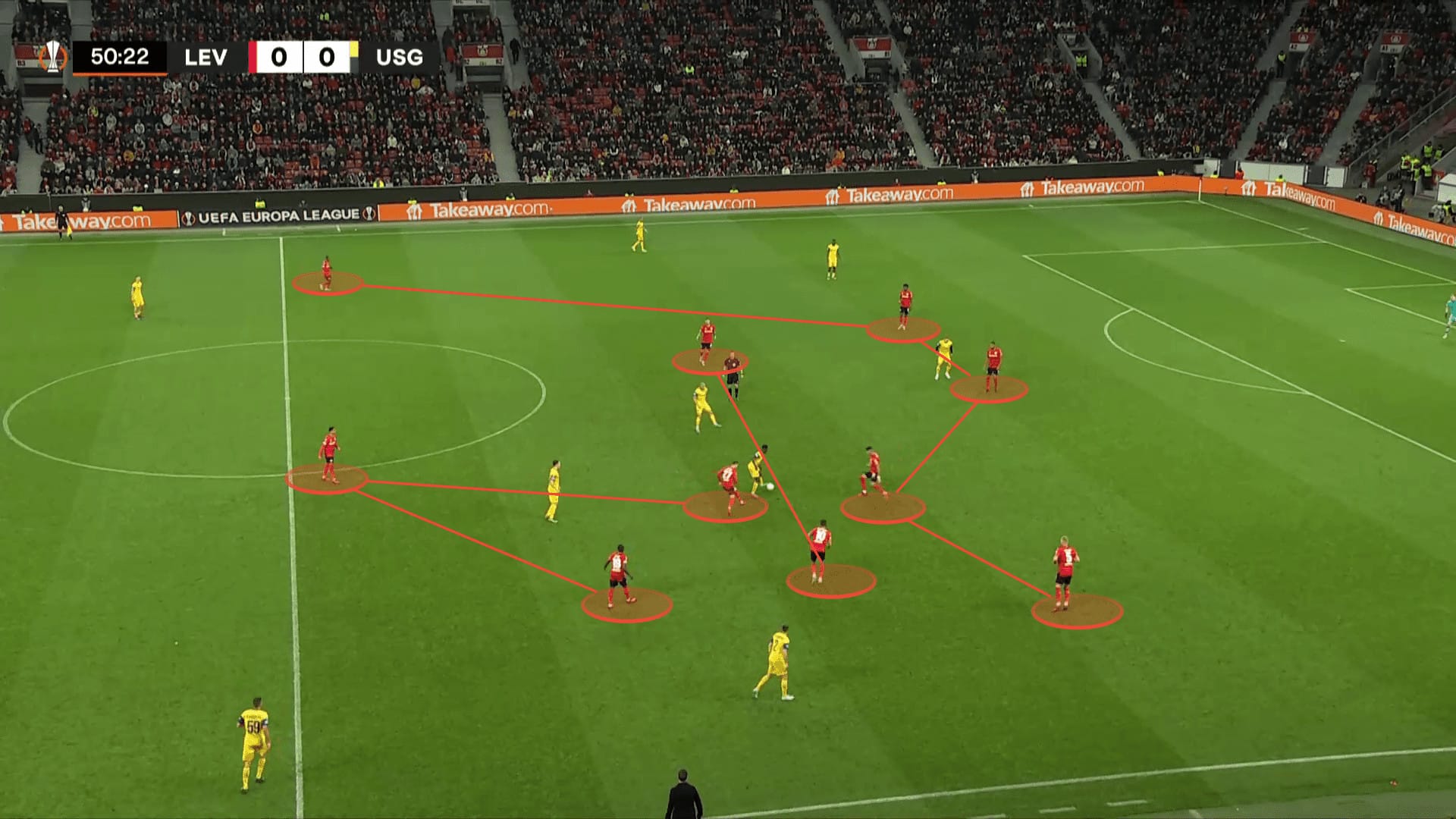 Xabi Alonso at Bayer Leverkusen 2023/24 - scout report tactics analysis