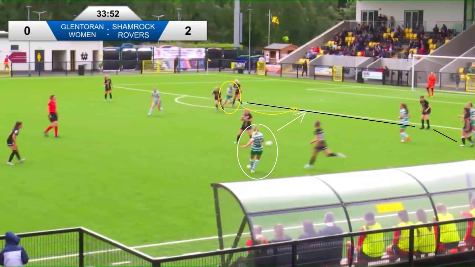 All-Island Cup 2023: Glentoran Women v Shamrock Rovers Women - tactical analysis tactics