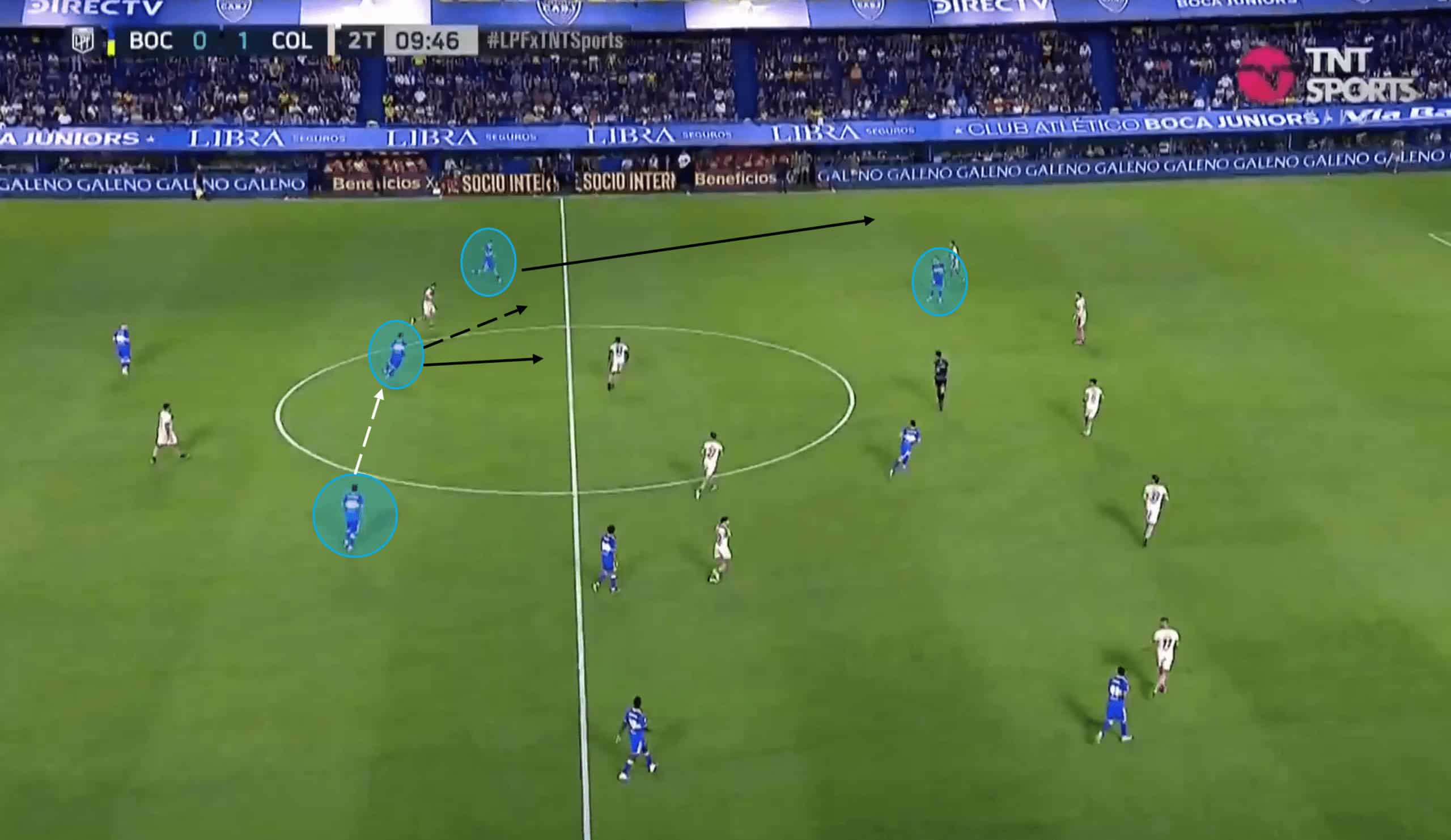 Boca Juniors under Jorge Almirón 2023 – scout report tactical analysis tactics