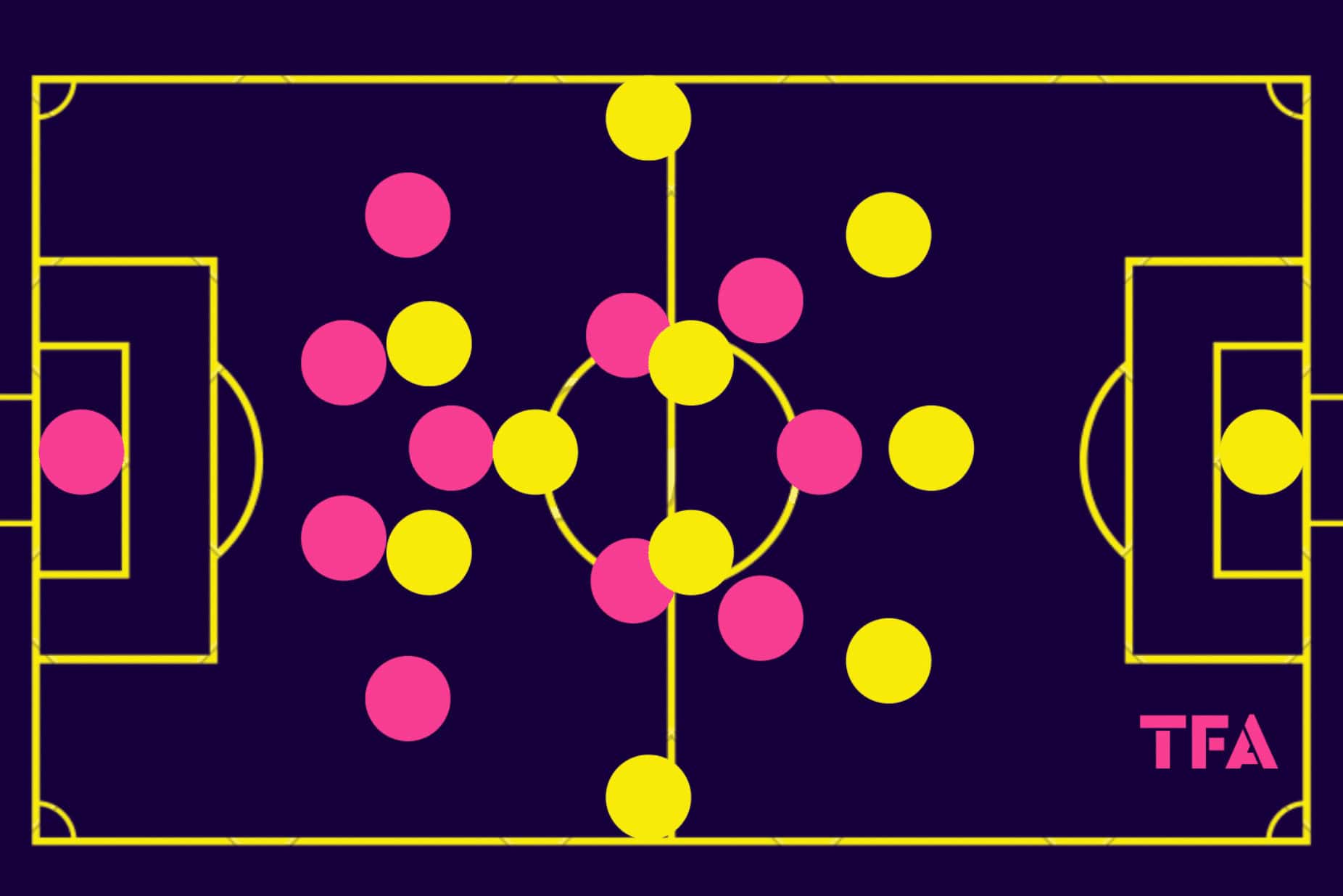 womens-world-cup-2023-spain-england-tactical-preview-analysis-tactics