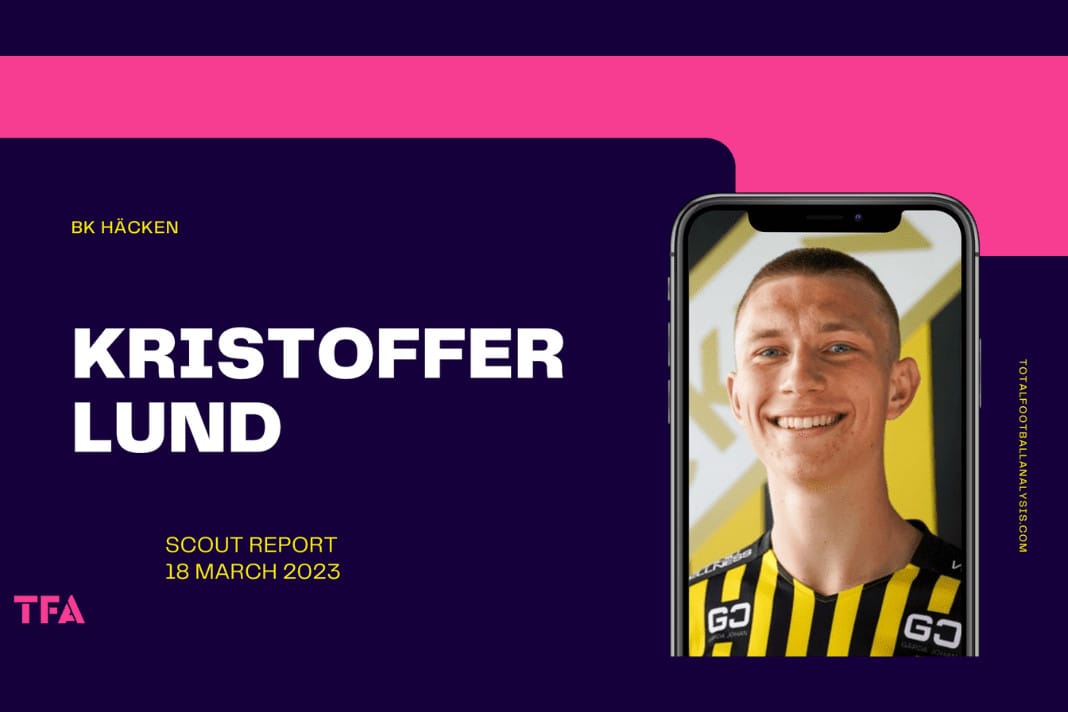 Kristoffer Lund hacken Palermo scout report