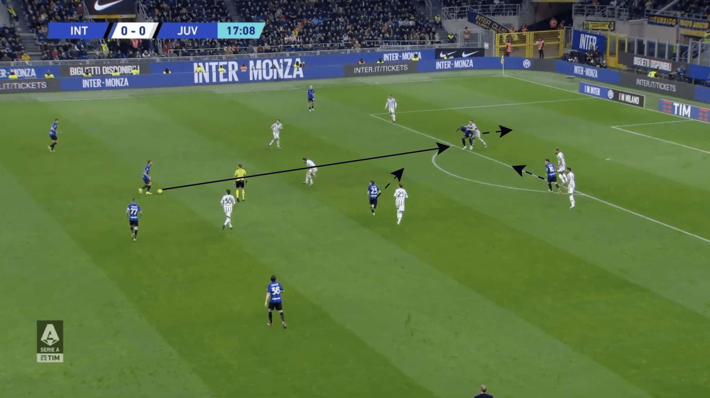 Romelu Lukaku 2023/24: How Lukaku can excel in Rome - Scout report tactical analysis tactics