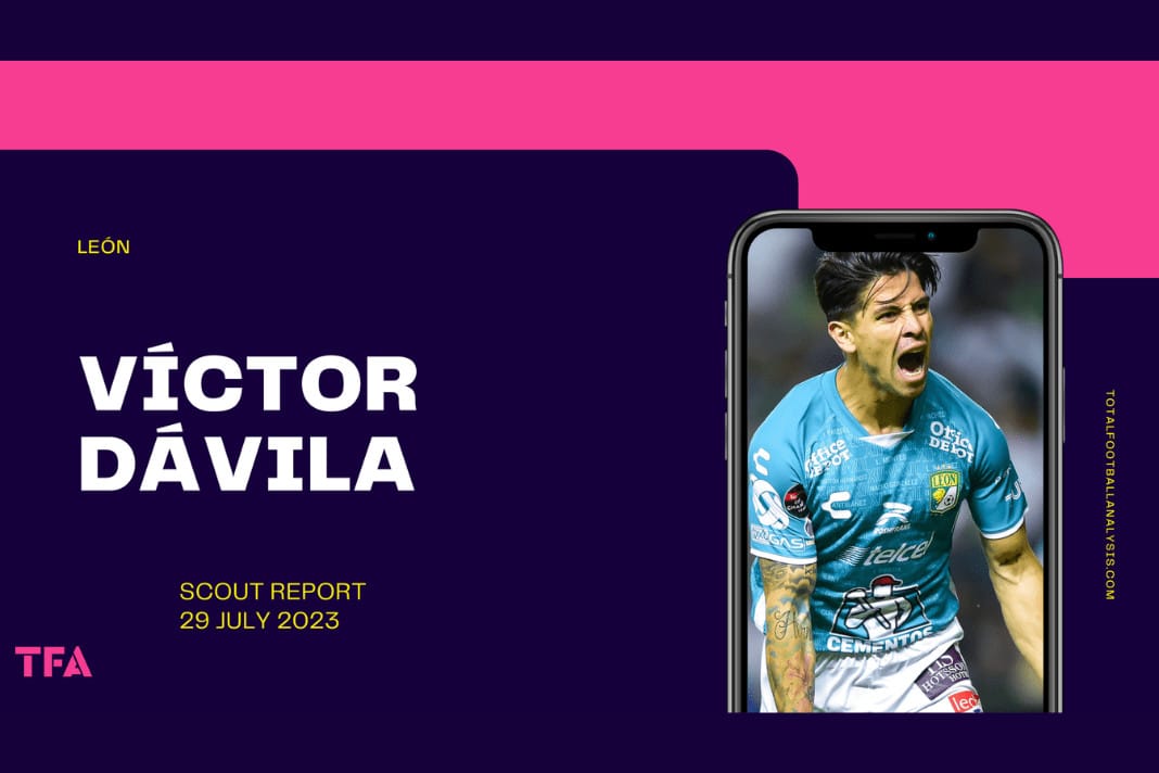 Victor Davila Leon CSKA Moscow scout report