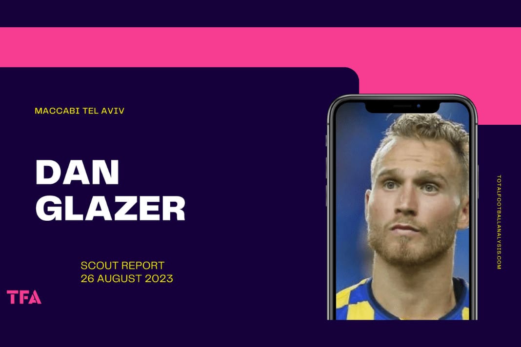 Dan Glazer - Maccabi Tel Aviv OFI Crete scout report