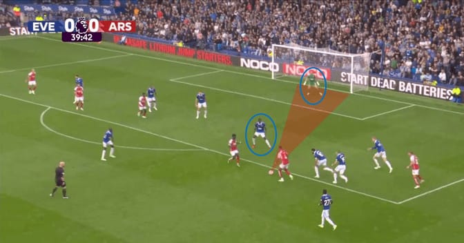 Tactical Theory: innovative defending - tactical analysis