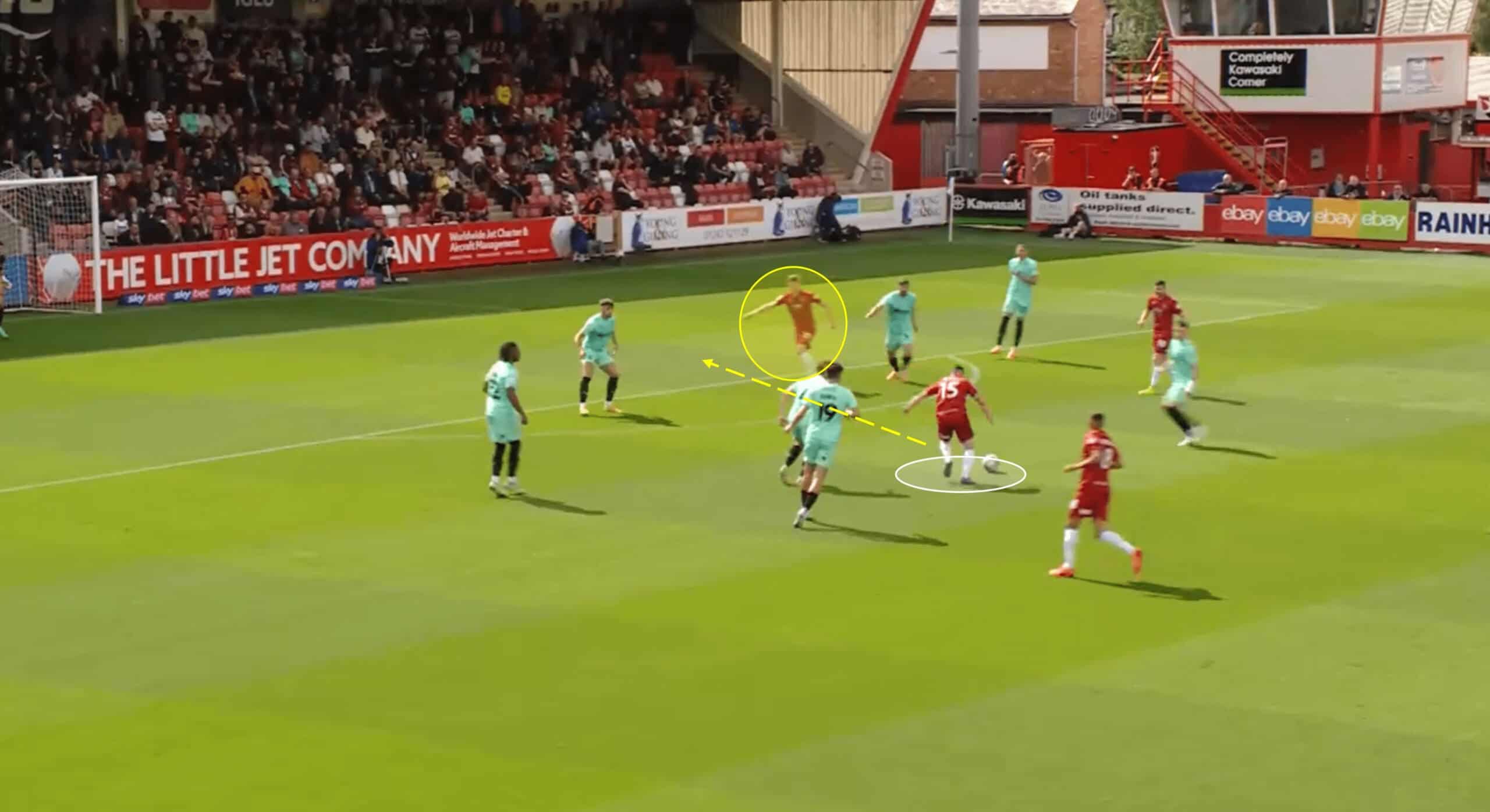 EFL League Two 2022/23: Cheltenham’s attacking tactics – scout report tactical analysis tactics