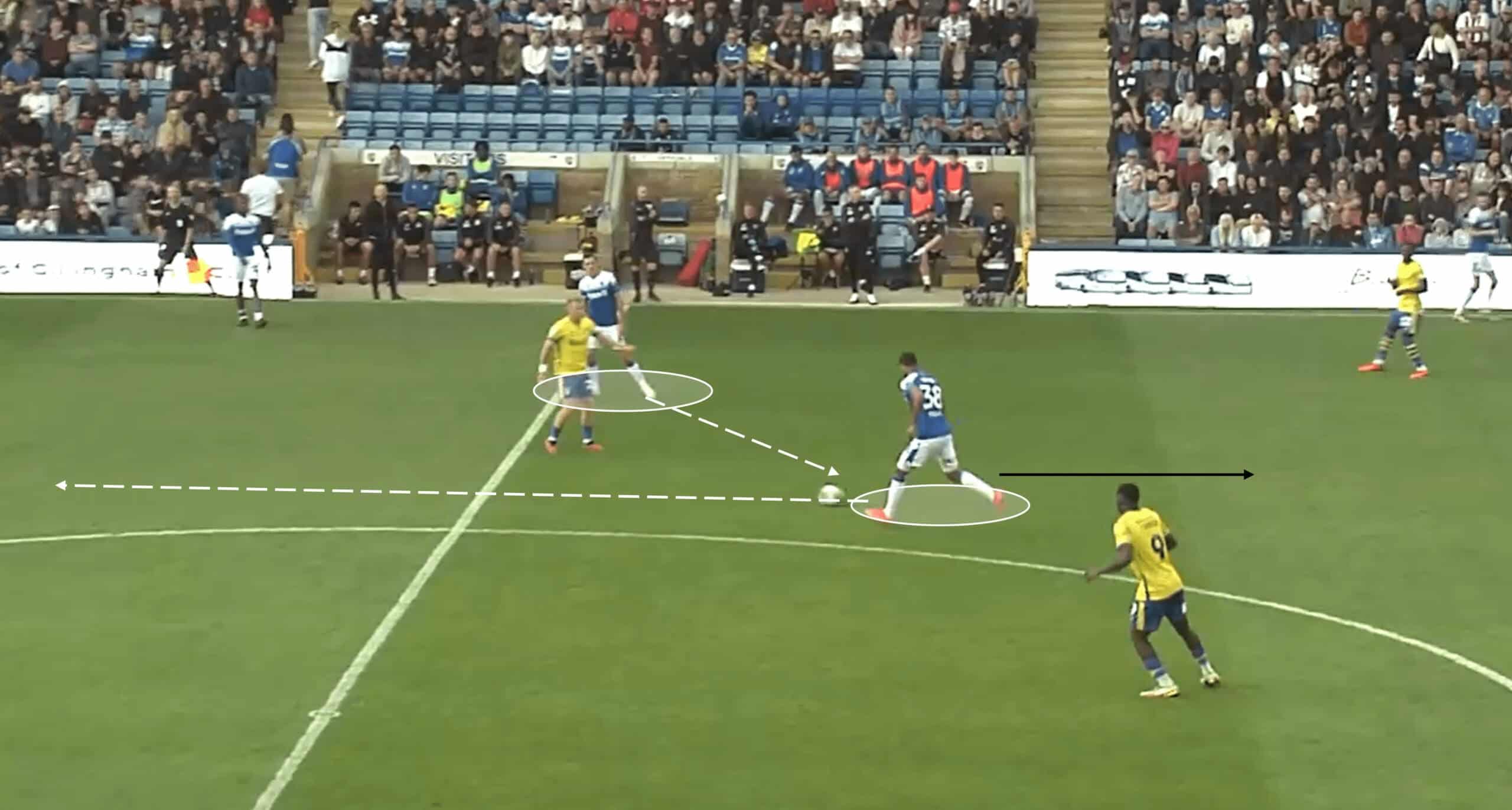 Gillingham’s attacking tactics under Neil Harris – scout report tactical analysis tactics