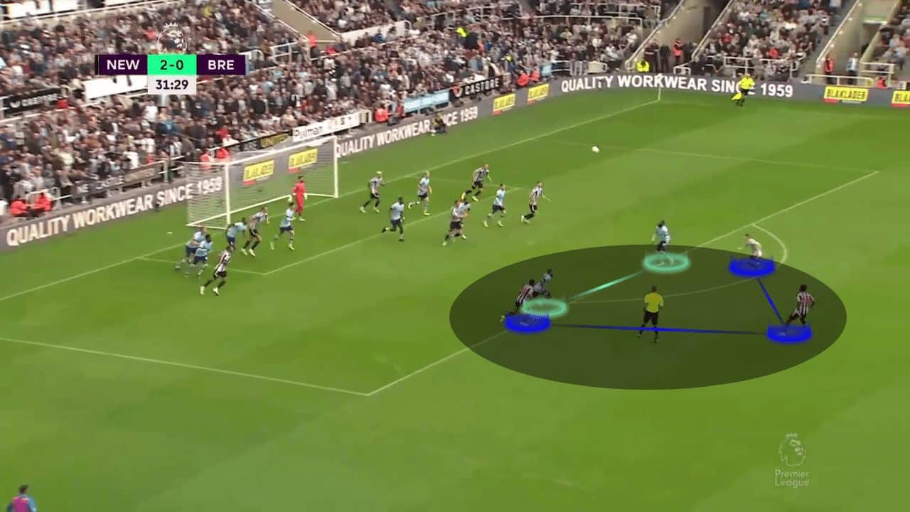 analysing-the-second-wave-at-corners-set-piece-analysis-tactics