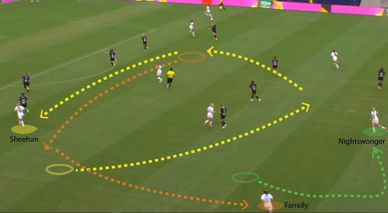 What to expect from stable Portland Thorns vs versatile Gotham FC in a decisive NWSL clash – tactical preview feature image