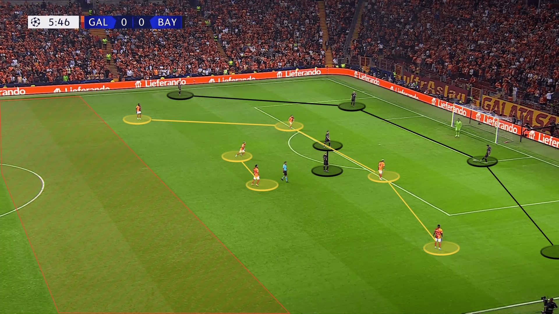 UEFA Champions League 2023/24: Galatasaray vs. FC Bayern - tactical analysis tactics