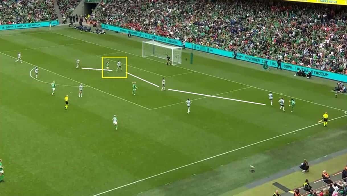 Northern Ireland 2023: Positives under Tanya Oxtoby - scout report - tactical analysis tactics