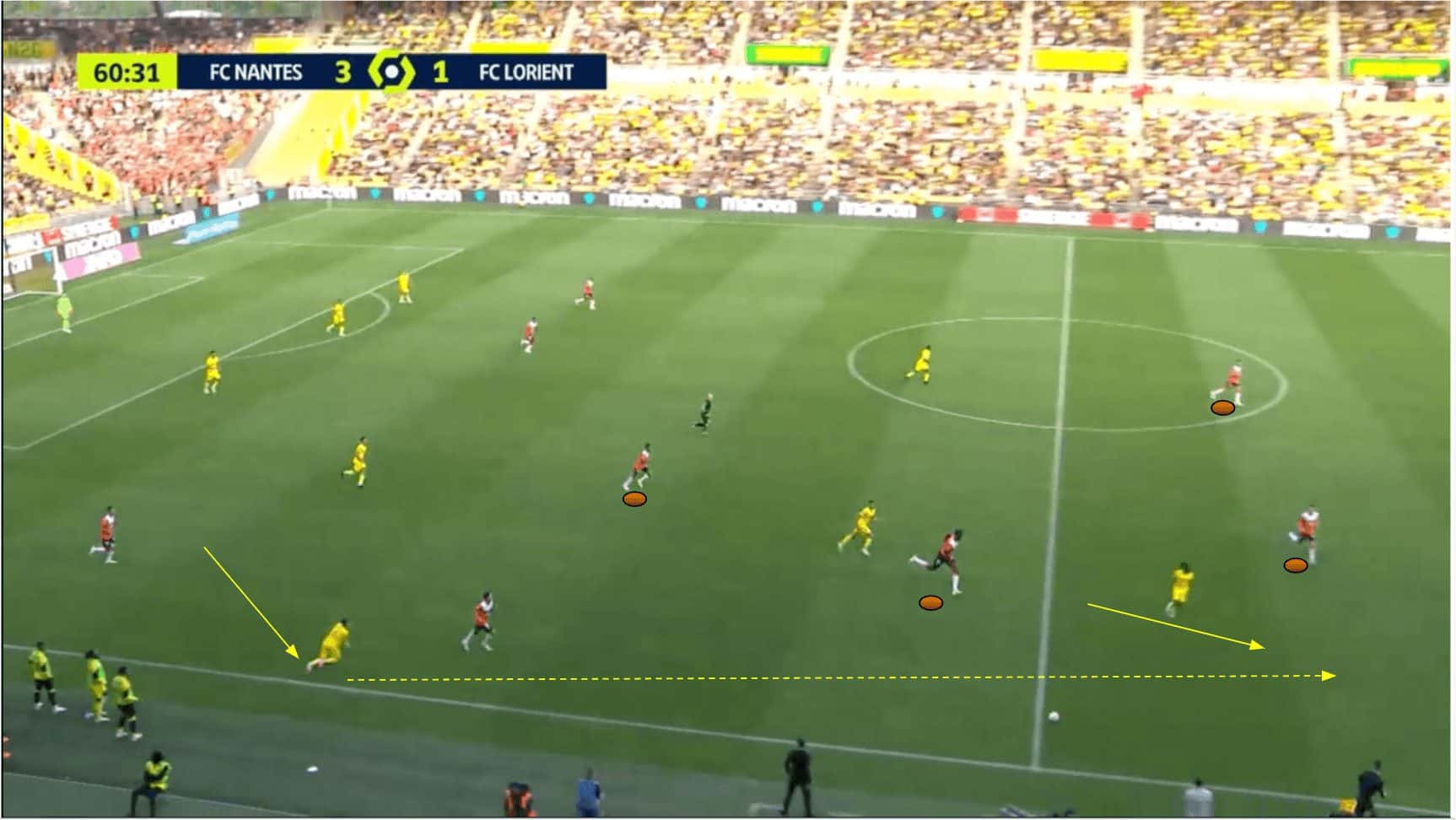 lorient-202324-defence-scout-report-tactical-analysis-tactics