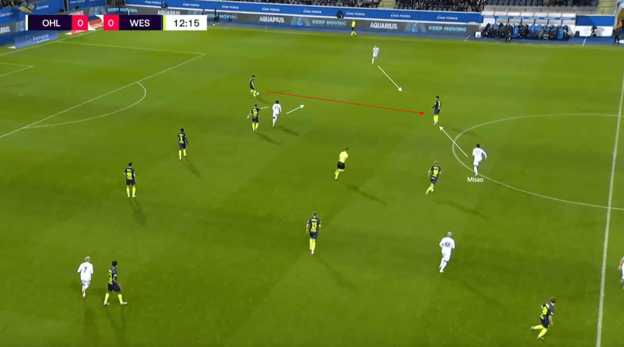 Óscar García at OH Leuven 2023/24: How may the Spaniard’s tactics take shape at Leuven? - tactical analysis scout report tact