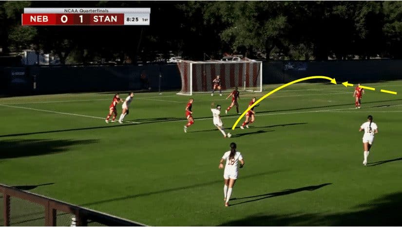 Four players to watch in the NCAA Final Four 2023 Tactical Analysis Tactics