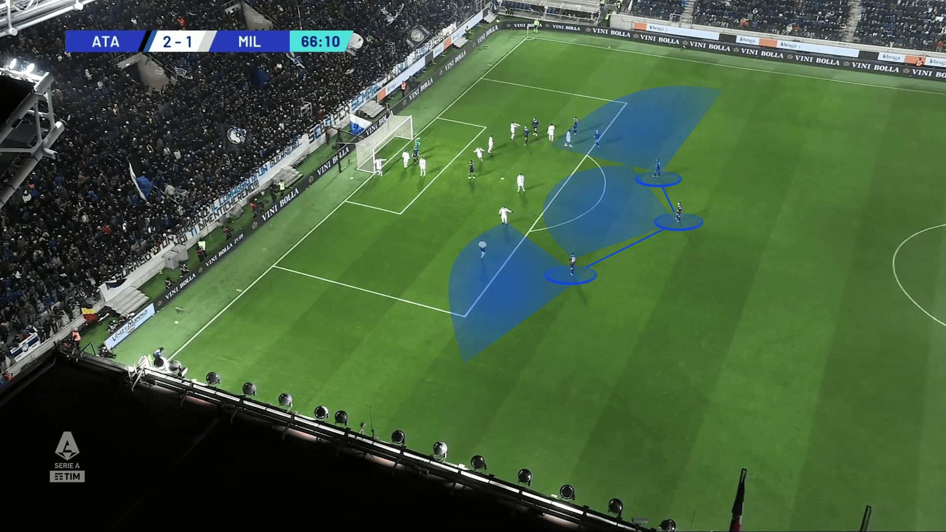 Set-Piece Principles: Attacking Corners; Sustaining Pressure - set-piece analysis