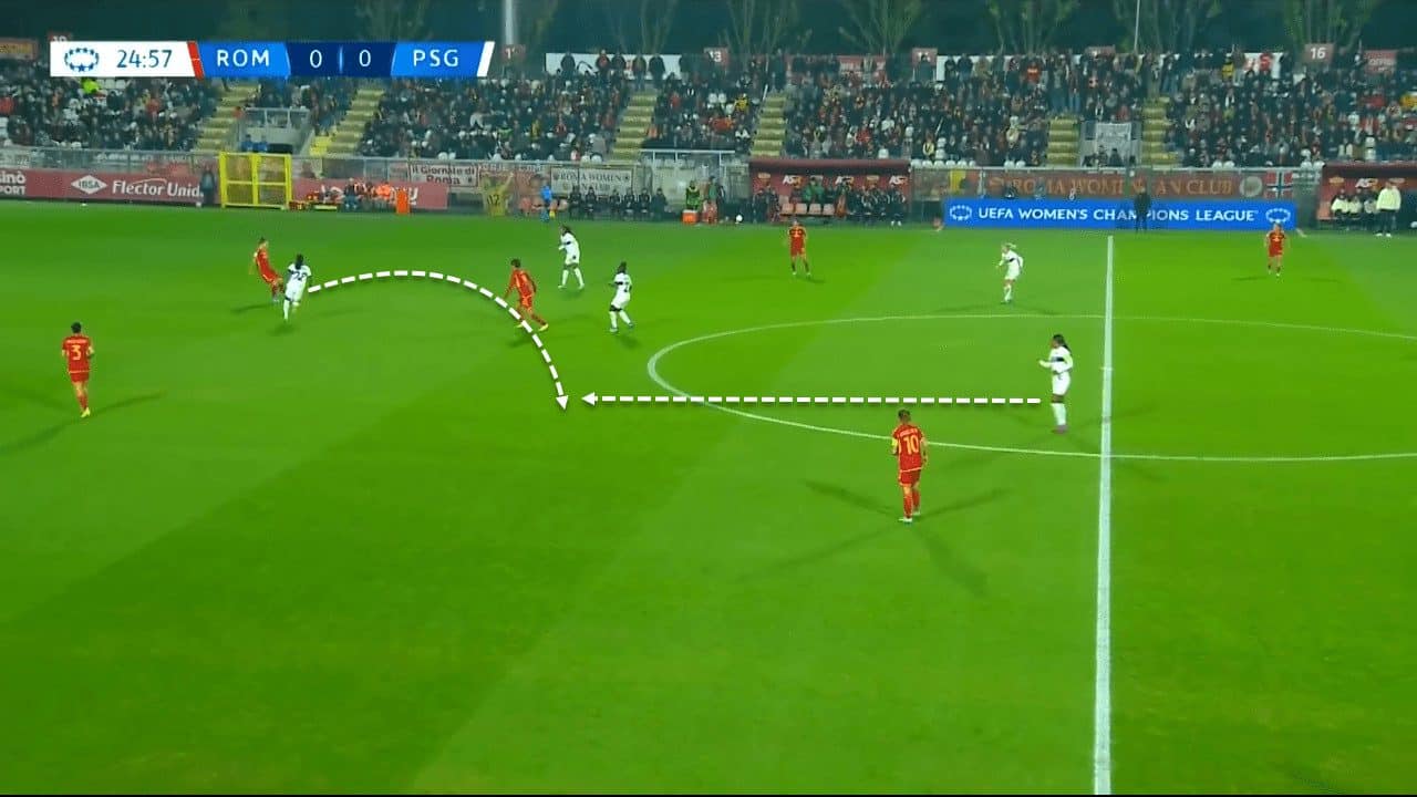 UWCL 2023/24: Roma vs PSG - tactical analysis tactics