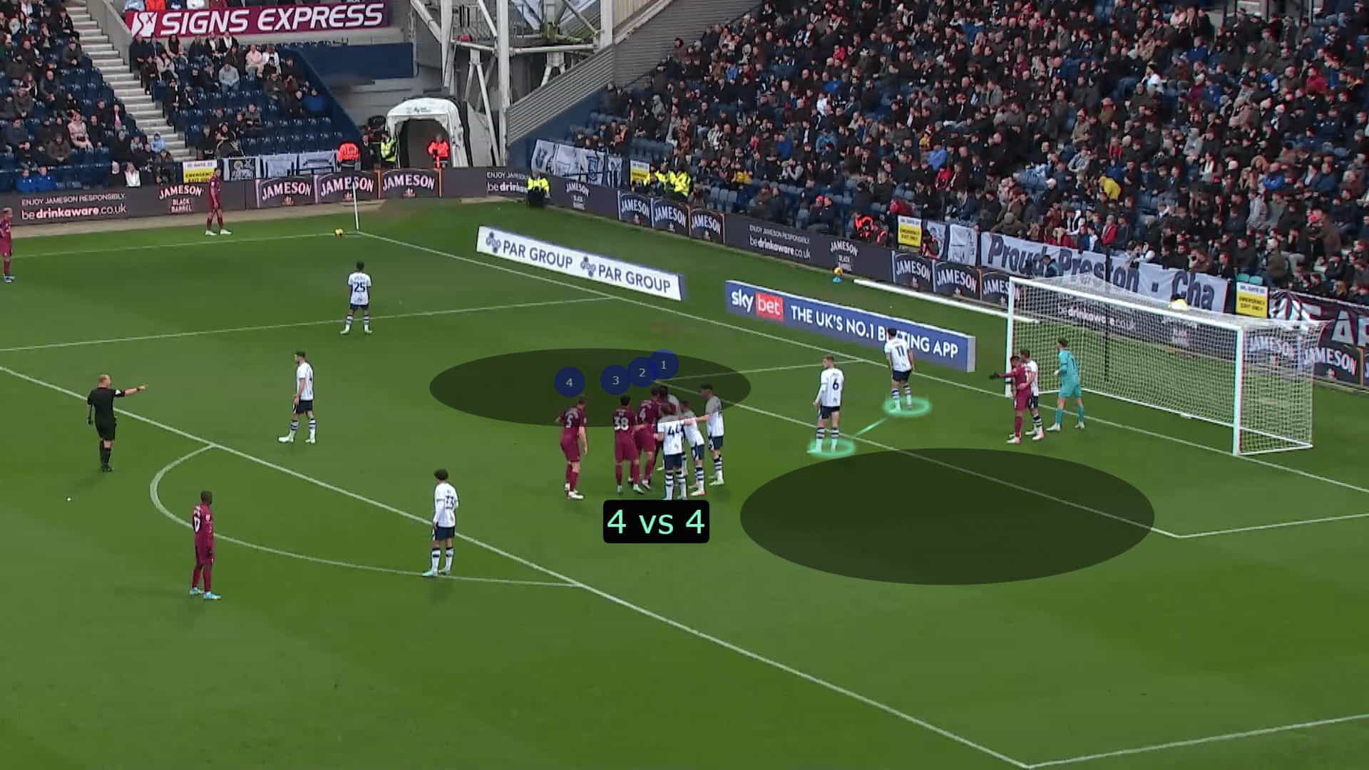 dissecting-cardiff-city's-attacking-corners-set-piece-analysis-tactics