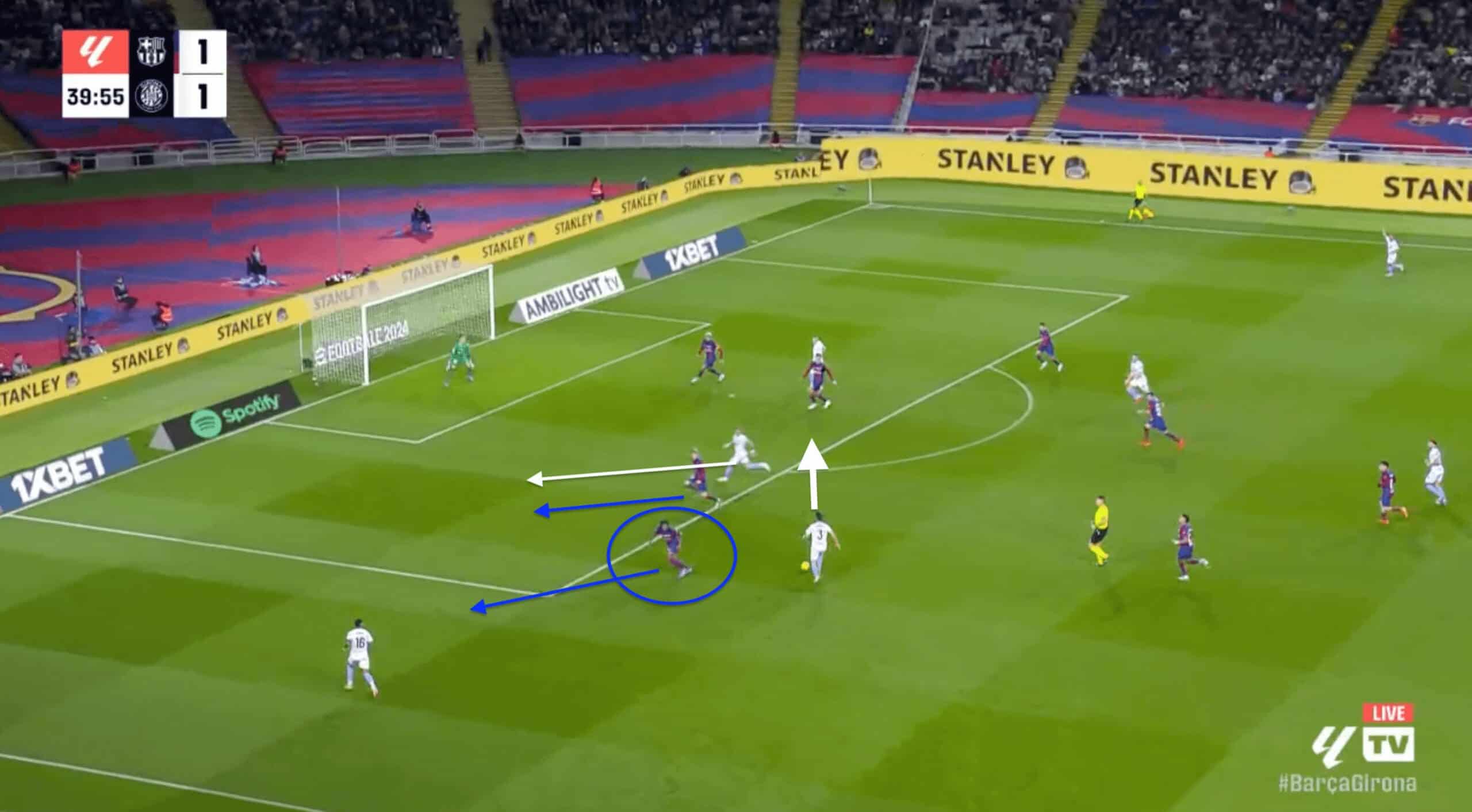 Barcelona 23/24: Defensive deficiencies harming their title charge- scout report tactics