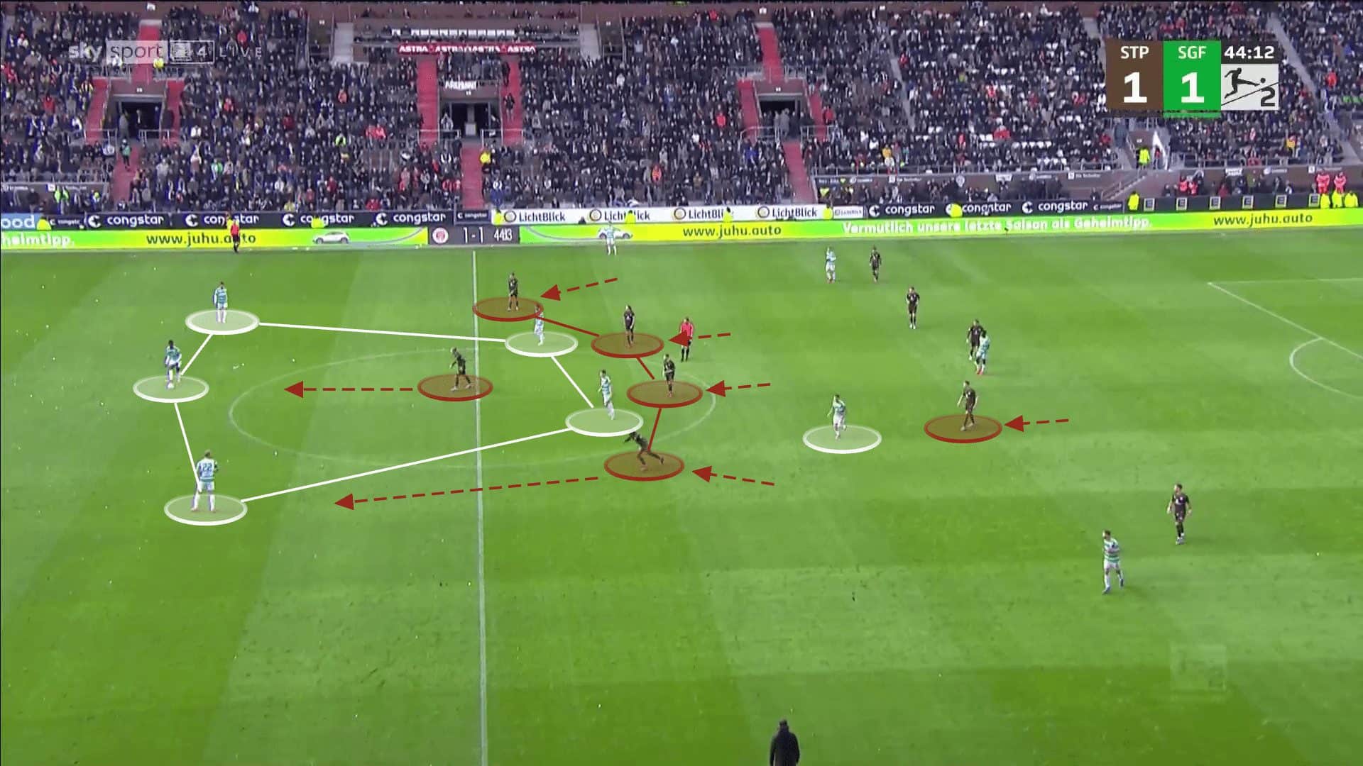 Fabian Hürzeler at FC St. Pauli 2023/24 - tactical analysis tactics