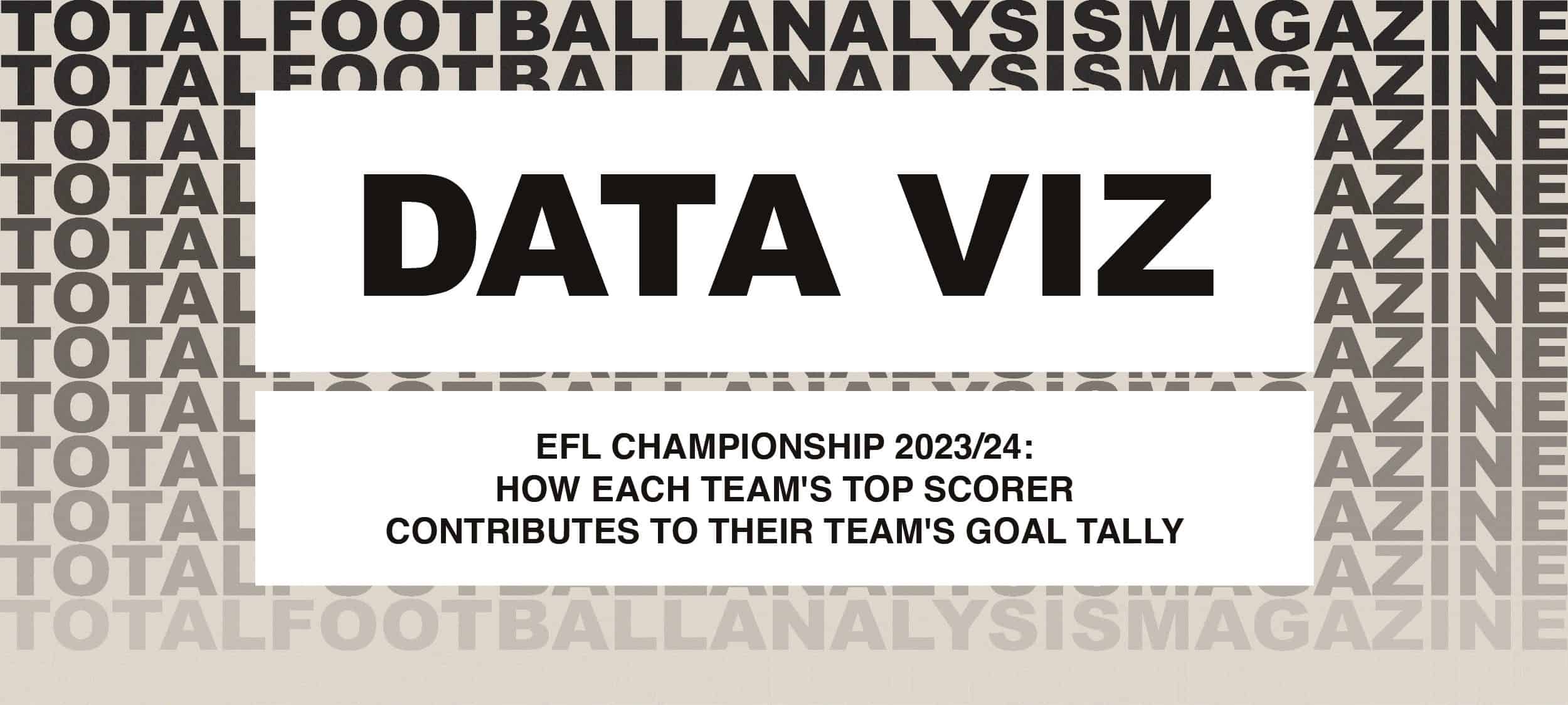 EFL Championship 2023/24: How each team’s top scorer contributes to their team’s goal tally feature image