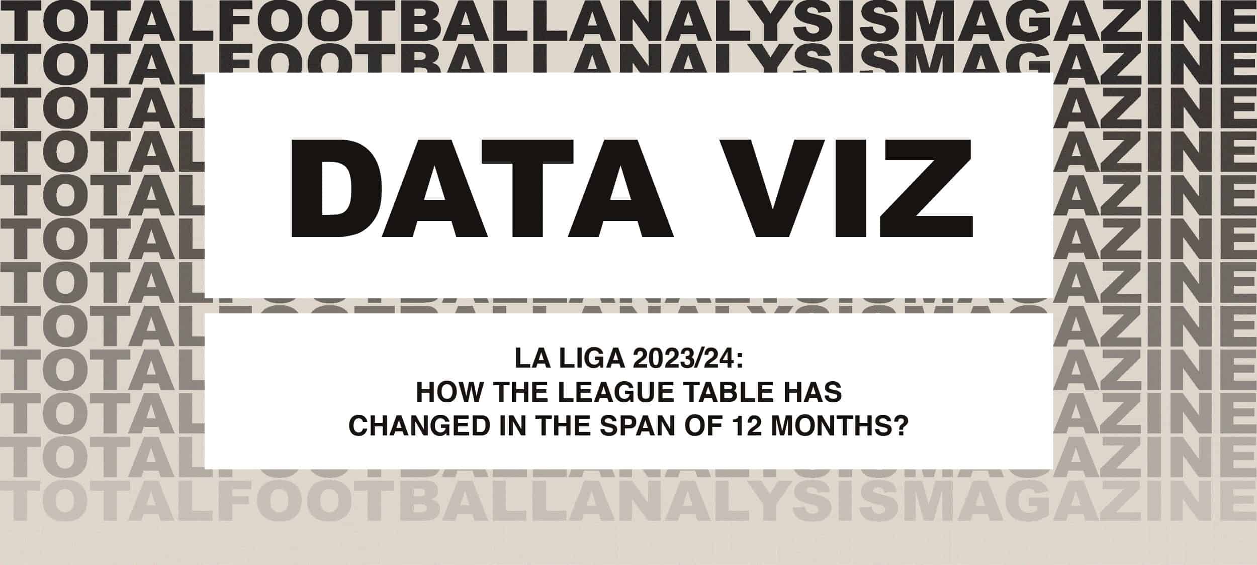 La Liga 2023/24: How the league table has changed in the span of 12 months? feature image